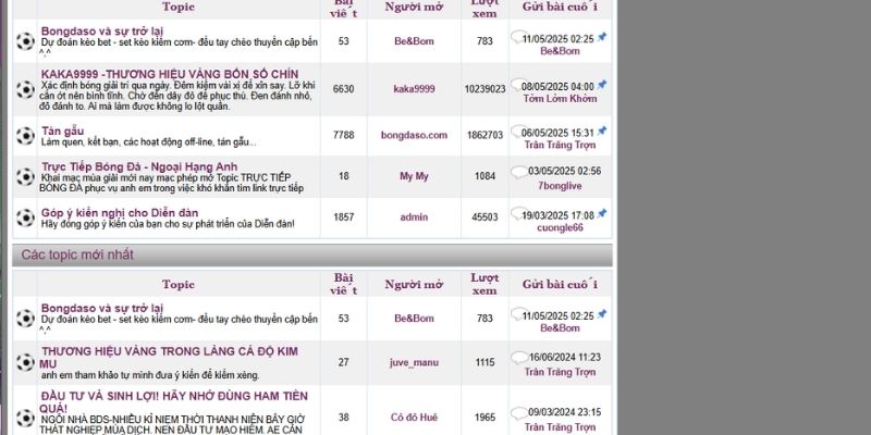 Nền tảng hàng đầu cho người yêu bóng đá